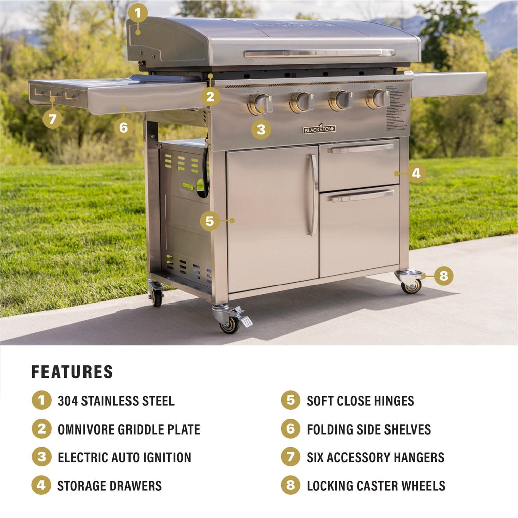 36" Griddle with Cabinet