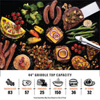 44" Griddle with Hard Cover