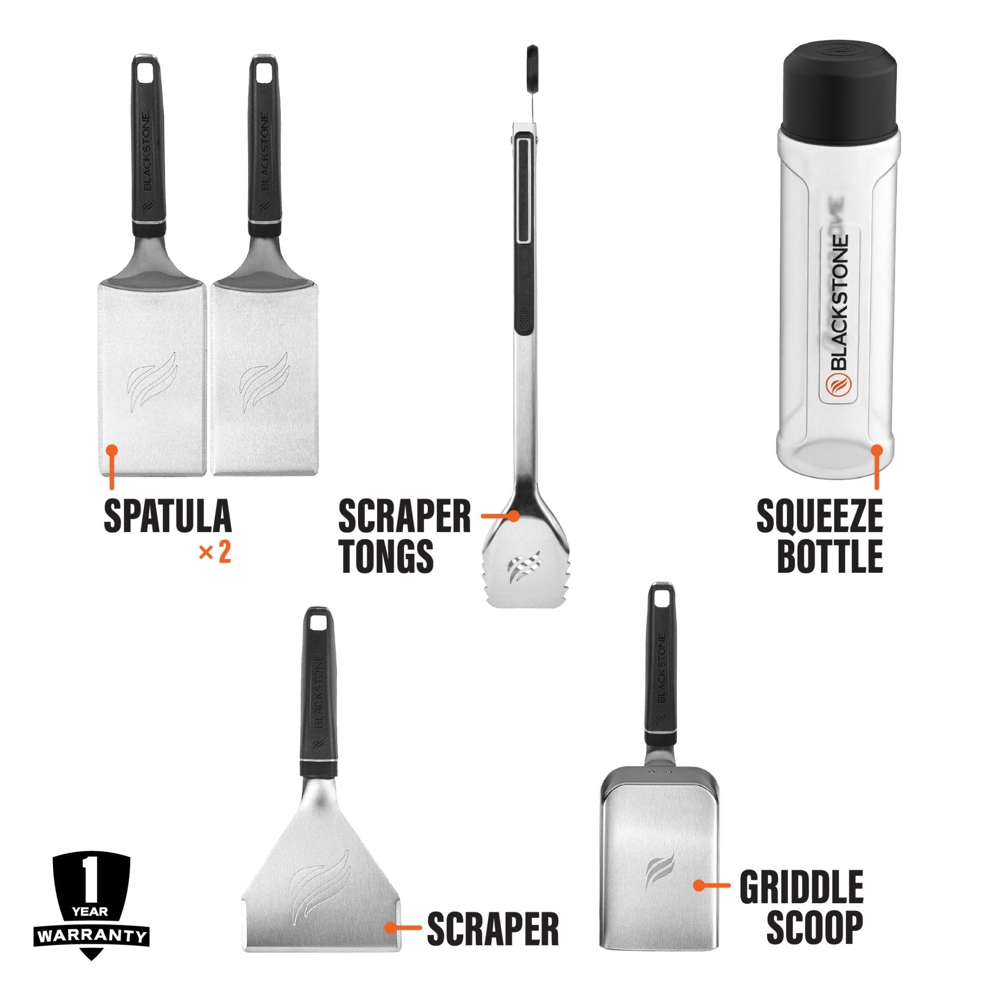 Iron Forged Deluxe Kit