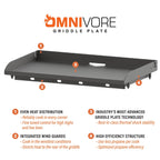 National Griddle Week 28" Griddle Bundle