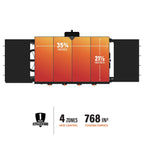 36" Omnivore Griddle w/ Hard Cover